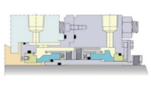 What is an External Mechanical Seal?