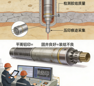 Process Explanation of Using Lead Impression Modules to Evaluate Cementing Quality