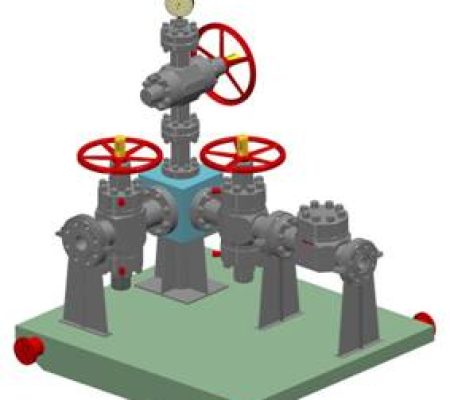 Kill Manifold