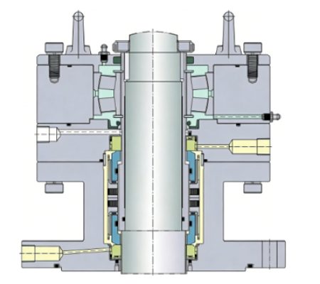 Sealing for high pressure vessels